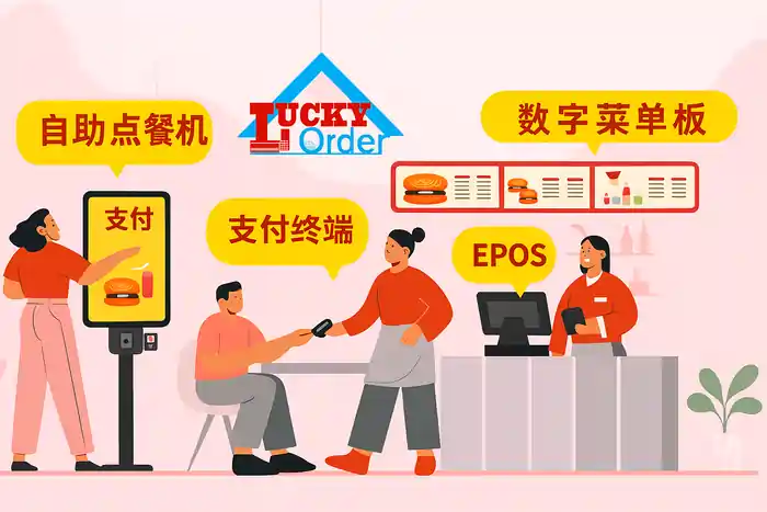 LuckyOrder Main Logo